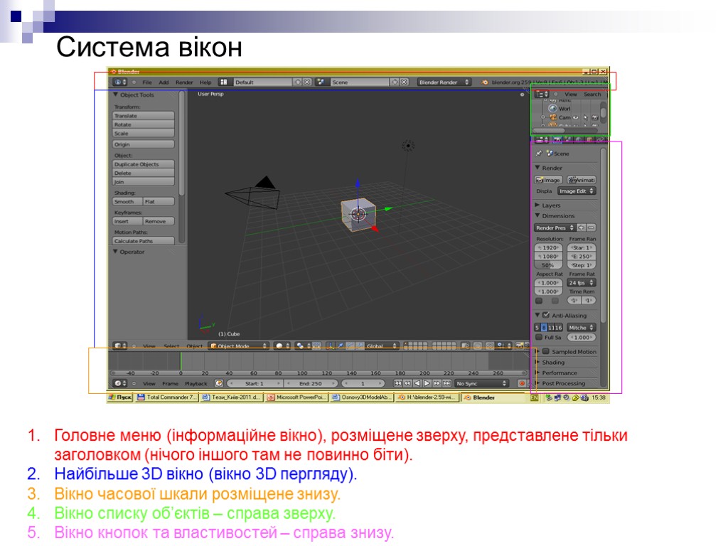 Система вікон Головне меню (інформаційне вікно), розміщене зверху, представлене тільки заголовком (нічого іншого там